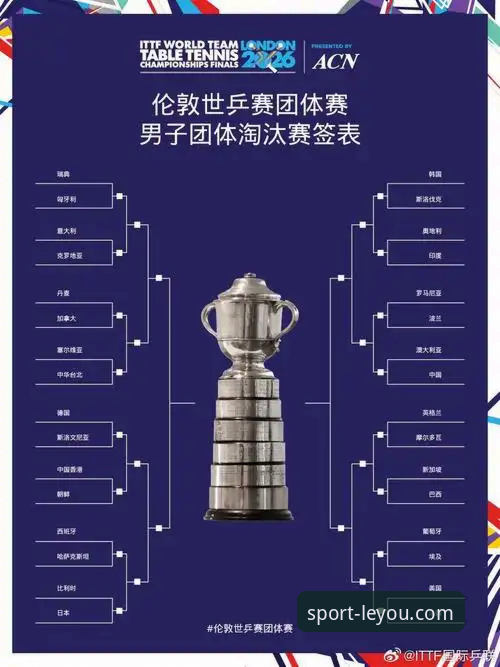最新乐游沉浸式竞技平台 资深用户分享:从世乒赛男团对决看乐游沉浸式竞技平台的实战体验