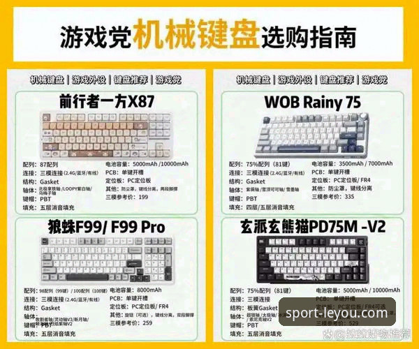 揭秘乐游官方客户端必备的7B3K玩法：技术评测与实战指南